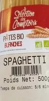 Mängden socker i Spaghetti Blancs