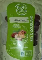 Mängden socker i Abricots  secs