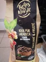 Mängden socker i Café en grain