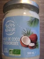 Mängden socker i Huile de coco desodorisee