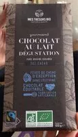 Mängden socker i Chocolat au lait degustation