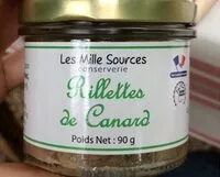 Mängden socker i rillettes de canard