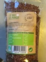 Mängden socker i Quinoa rouge