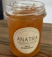 Mängden socker i Confiture de peche de vescovato