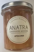 Mängden socker i Apollonia