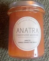 Mängden socker i Confiture