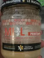 Mängden socker i Miel