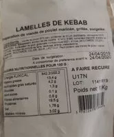 Mängden socker i Viande kebab