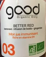 Mängden socker i Better red