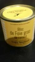 Mängden socker i Bloc de foie gras de canard