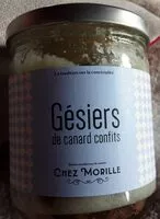 Mängden socker i Gésiers de canard confits