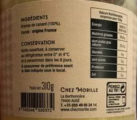 Mängden socker i Graisse de canard