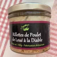 Mängden socker i Rillettes de poulet de loué a la diable