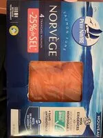 Mängden socker i Saumon fumé