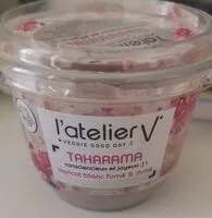 Mängden socker i Taharama