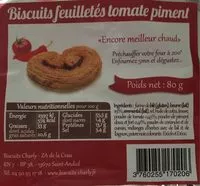 Mängden socker i Biscuits feuilletés tomate piment