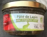Mängden socker i Pate de lapin