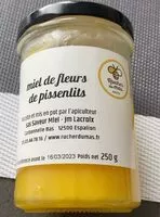 Mängden socker i Miel