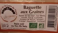 Mängden socker i Baguette aux graines