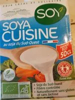 Mängden socker i Louve