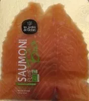 Mängden socker i Saumon Bio fumé