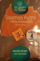 Mängden socker i Saumon fumé