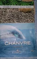 Mängden socker i Graines de chanvre décortiquées