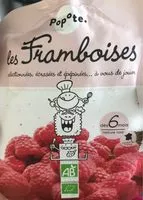 Mängden socker i Les Framboises
