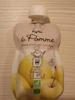 Mängden socker i Compote de Pomme