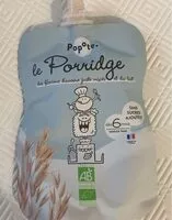 Mängden socker i Porridge
