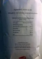 Mängden socker i Gluten de blé