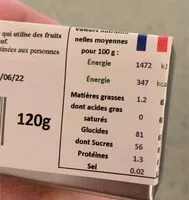 Mängden socker i Marrons glacés