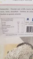 Mängden socker i Sapin amandes