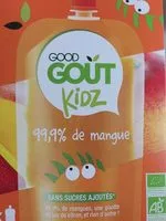 Mängden socker i Pack de 4 gourdes Mangue