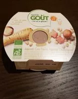 Mängden socker i Haricots coco poulet fermier champignons-Good Gout-220g