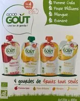Mängden socker i 4 gourdes de fruits