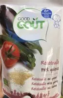 Mängden socker i Ratatouille quinoa