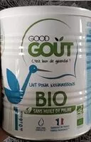 Mängden socker i Good goût