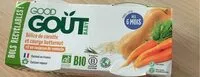 Mängden socker i Délice de carotte et courge butternut