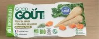 Mängden socker i Mijoté de panais et chou kale au saumon