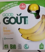 Mängden socker i Gourdes bananes