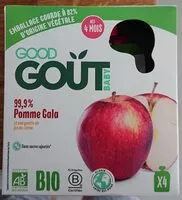 Mängden socker i Gourde pommes