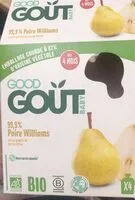 Mängden socker i Good gout