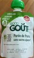 Mängden socker i Gourde poires williams