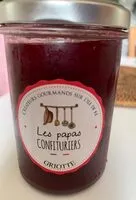 Mängden socker i confiture a la griotte