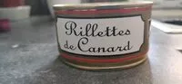 Mängden socker i Rillettes de canard