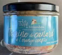 Mängden socker i Terrine de canard à l’orange confite