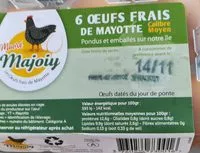 Mängden socker i Oeufs