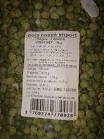 Mängden socker i Pois cassé import