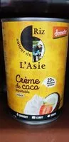 Mängden socker i Creme de coco
